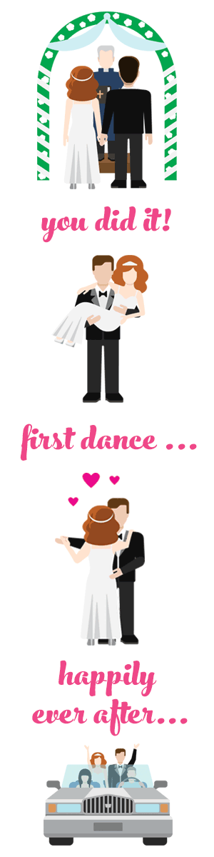 Congratulations on your Happily Inc Wedding Story!